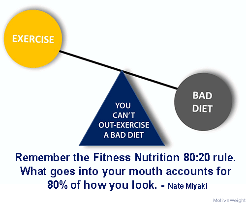 8 week workout routine